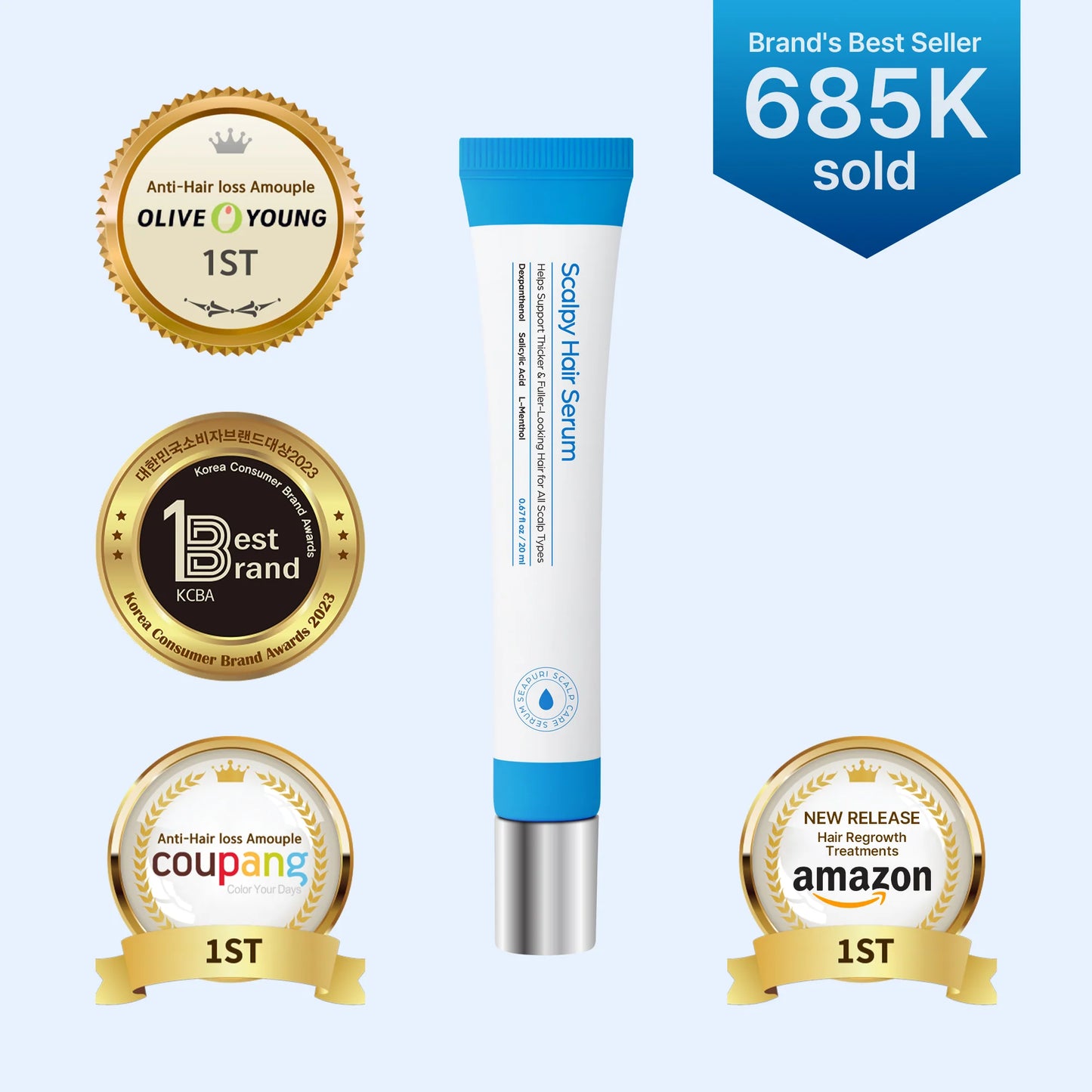 Scalp Hair Growth Serum