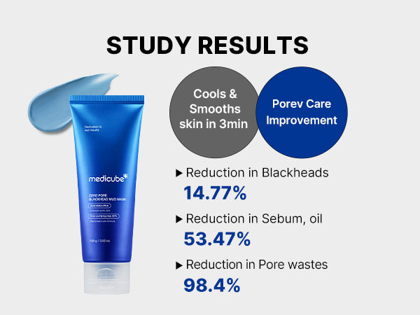 Zero Pore Blackhead Mud Facial Mask